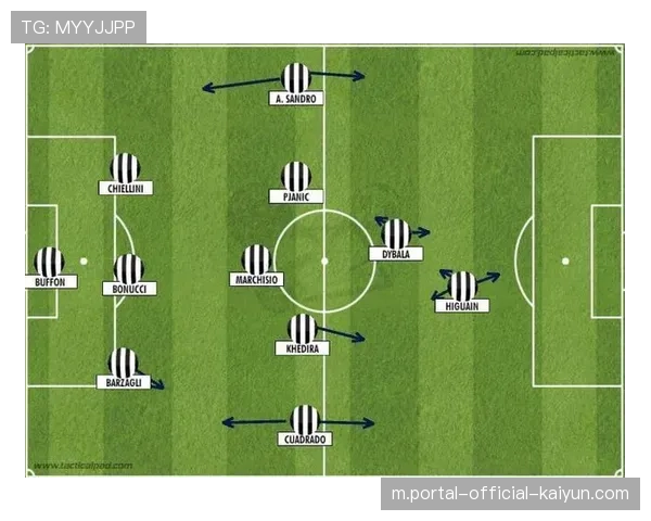 从三中卫到四后卫 蓉城转型期阵型紧凑度待提升